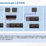 Блок питания HollySys LK 220 CPU
